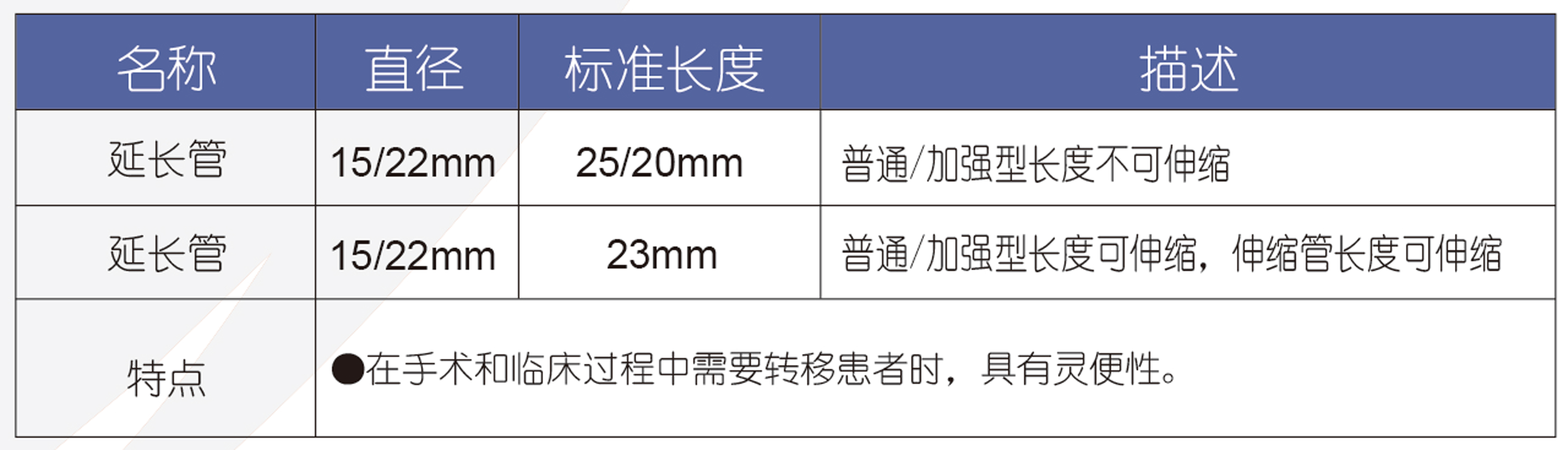 麻醉管路套裝-普通、加強、伸縮延長管11.jpg